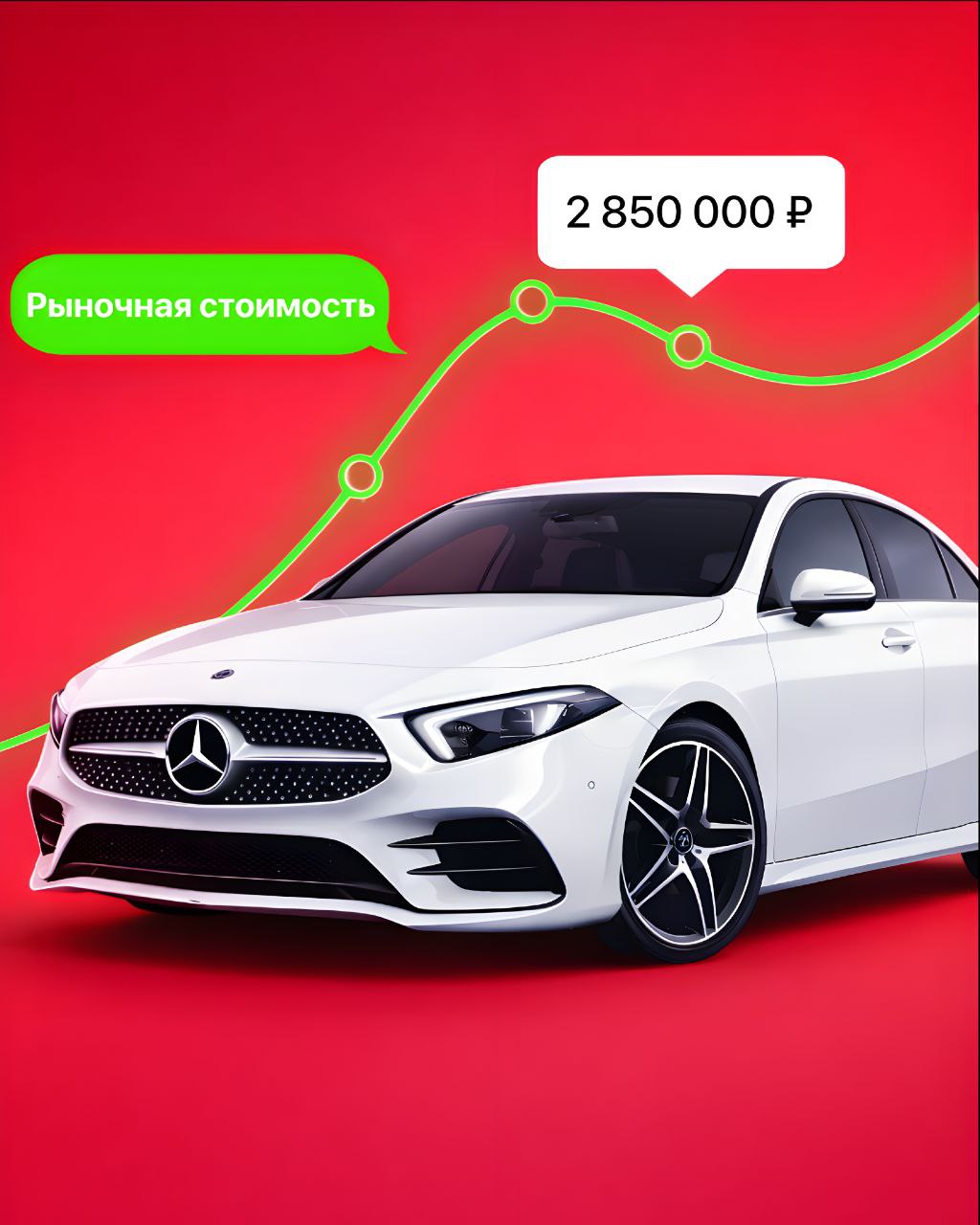Оценка авто
